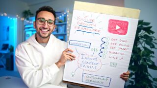 Step-by-Step Guide to Starting a YouTube Channel in 2023 – Ali Abdaal